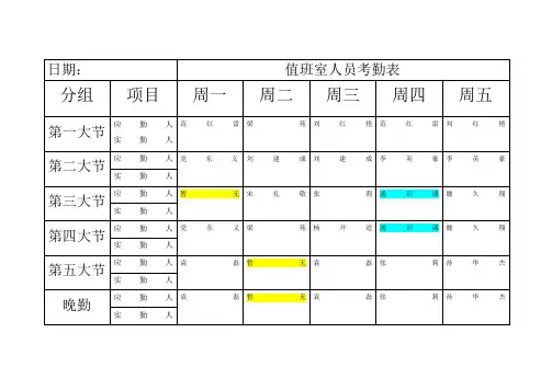 值班室考勤表