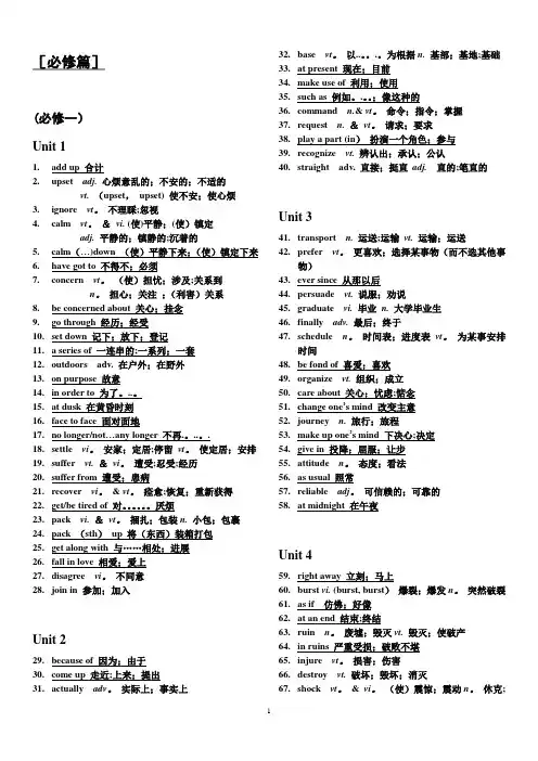 【修改最新版】高中英语(人教版)必修+选修(共8本书)词汇表-黑体部份
