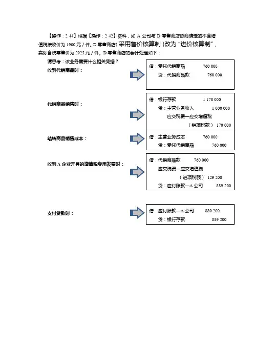 代销商品方式下受托方的账务处理