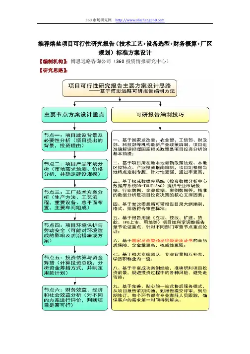 推荐熔盐项目可行性研究报告(技术工艺+设备选型+财务概算+厂区规划)标准方案设计