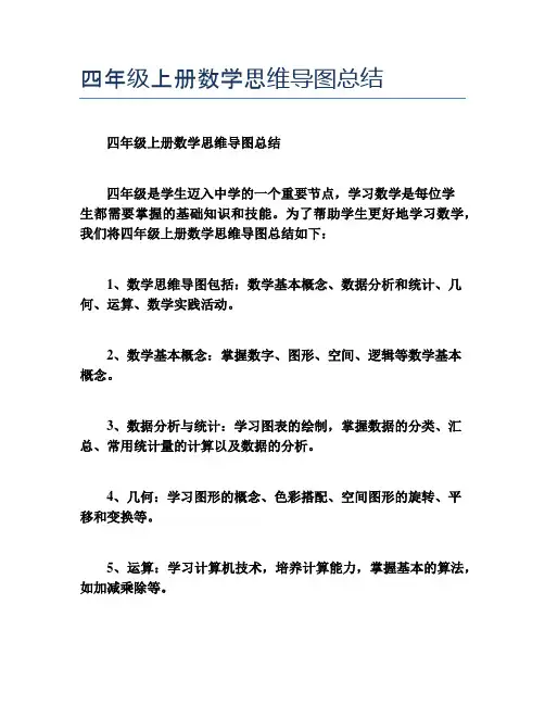四年级上册数学思维导图总结