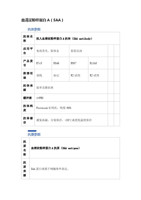 血清淀粉样蛋白A（SAA）