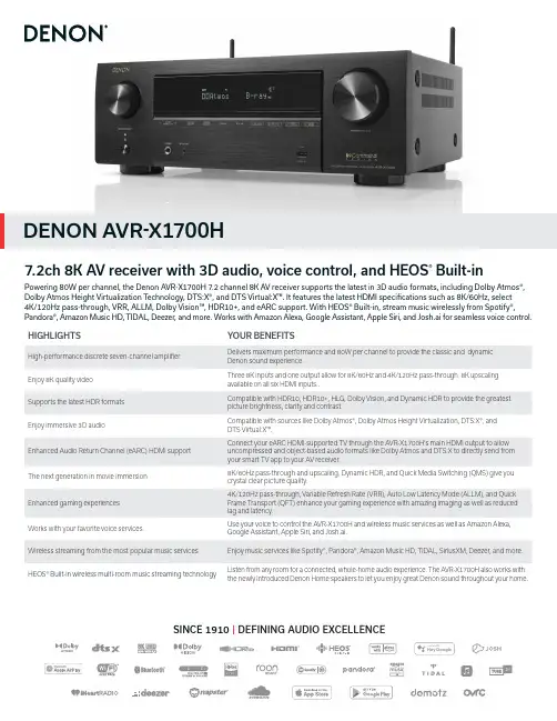Denon AVR-X1700H 7.2通道8K AV接收器说明书