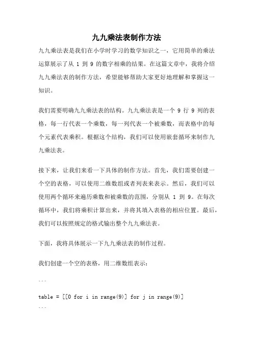 九九乘法表制作方法