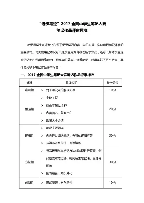 进步笔迹2017全国中学生笔记大赛笔记作品评审标准