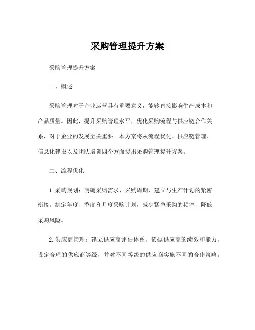 采购管理提升方案