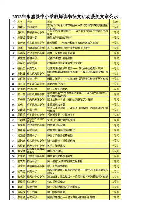 2012年永嘉县中小学教师读书征文活动获奖文章