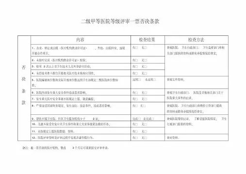 二级甲等医院评审标准与评价细则