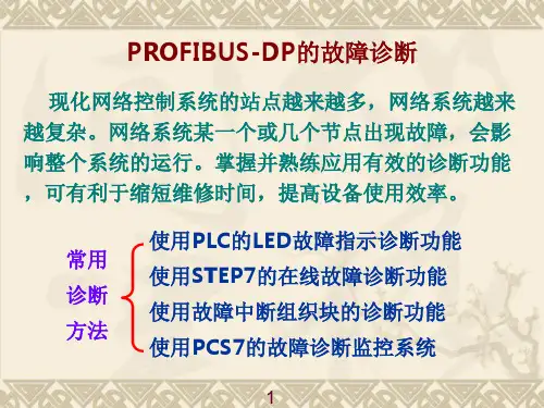 PROFIBUS-DP的故障诊断方法