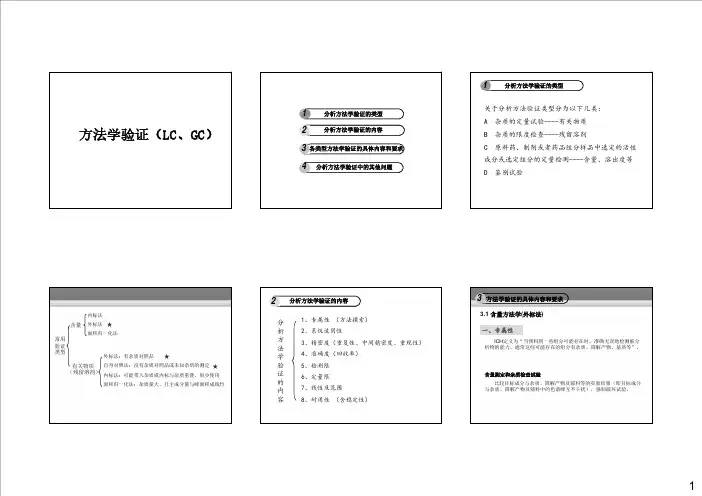 方法学验证培训资料完整版