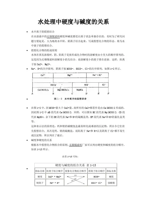 硬度与碱度的关系