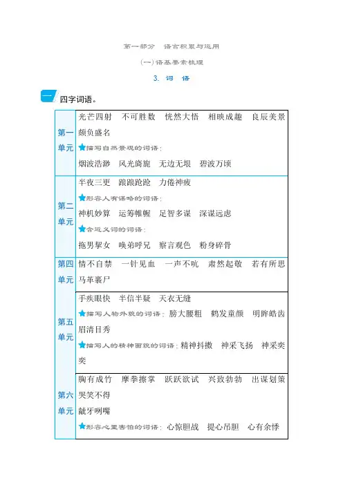部编版语文五年级下册-期末专项练习-3. 词 语