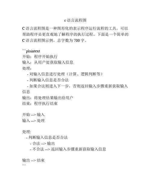 c语言流程图