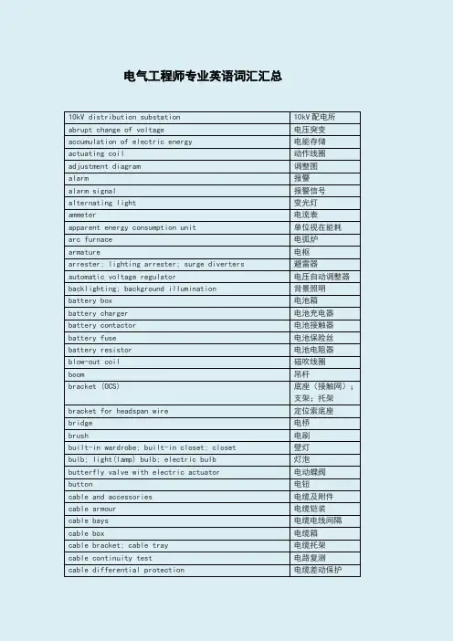 电气工程专业英语词汇汇总