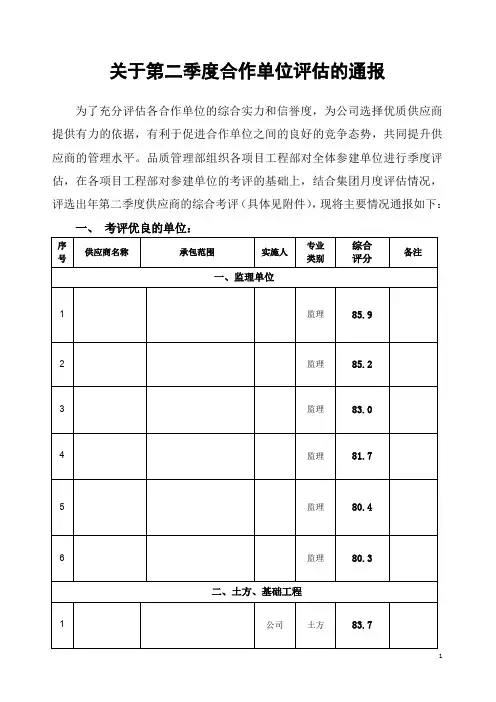 地产 合作单位第二季度评估的通报 范本