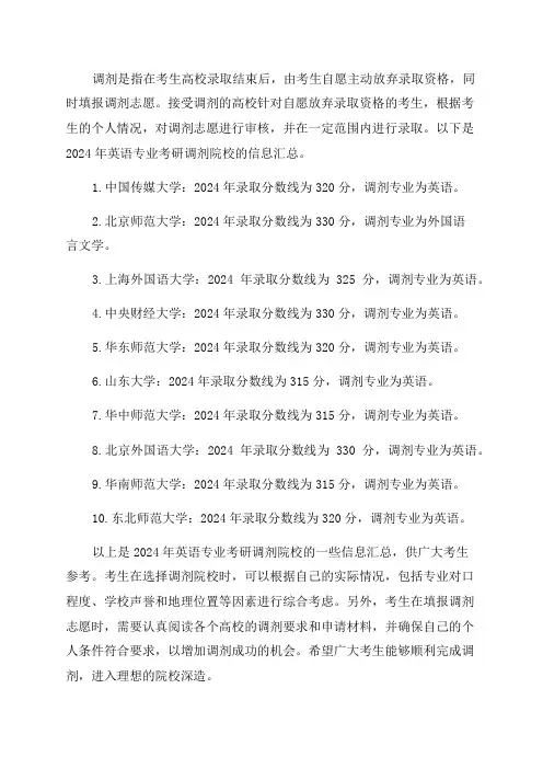 2024年英语专业考研调剂院校信息汇总