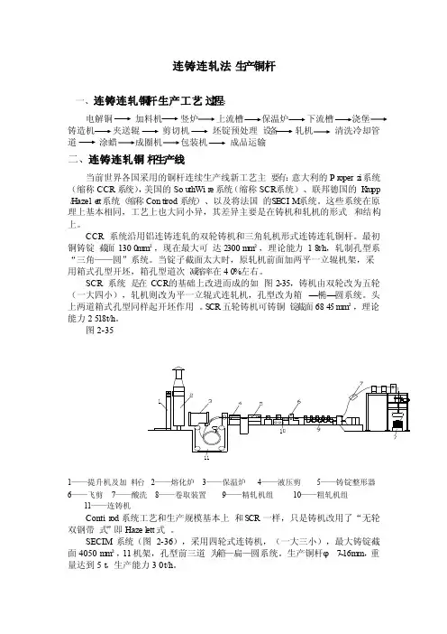 连铸连轧法生产铜杆图