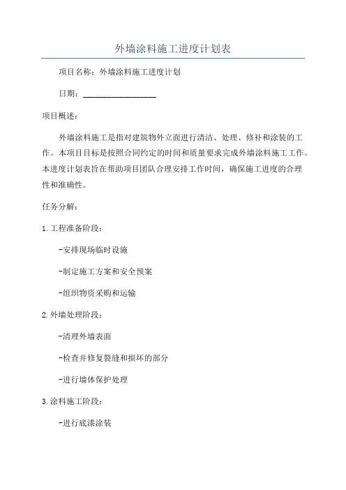 外墙涂料施工进度计划表