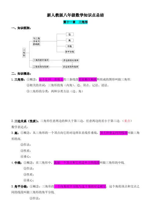 八年级数学第十一章知识点总结