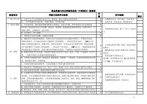 医院中药部门质控检查表(绩效考核)
