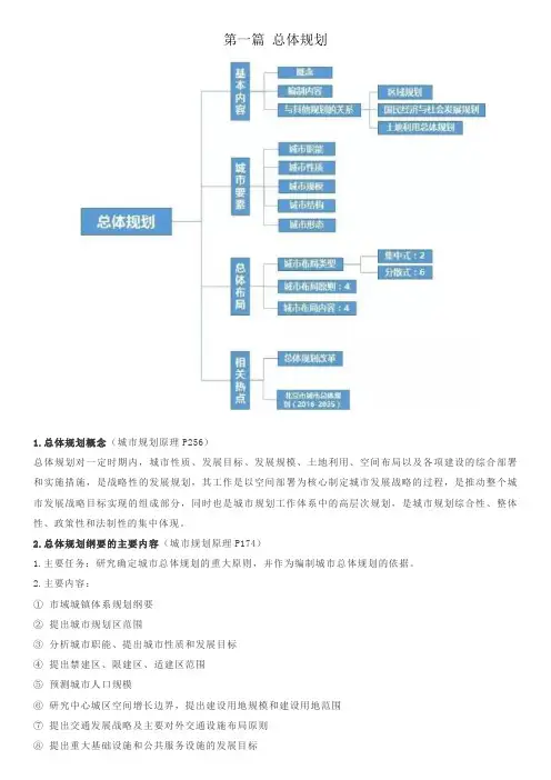 总体规划