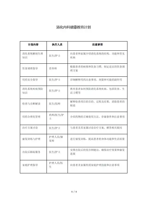 消化内科健康教育计划