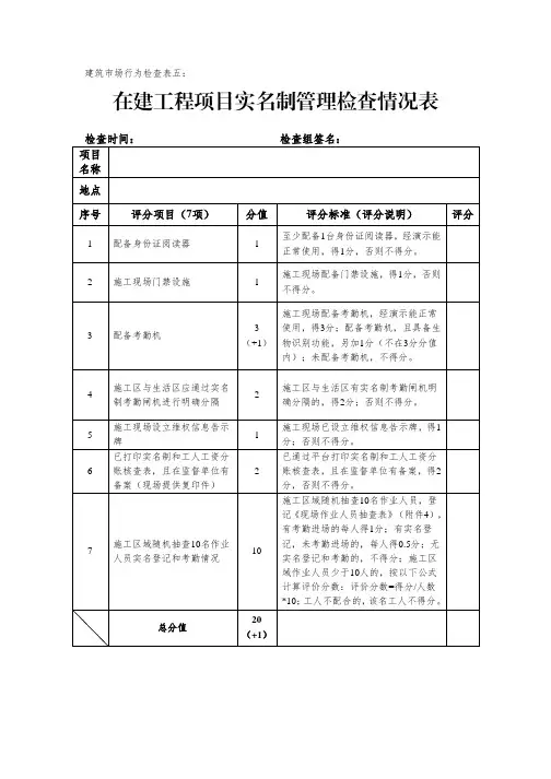 在建工程项目实名制管理检查情况表