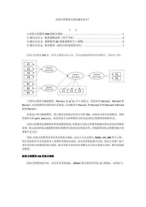 spssau 结构方程模型