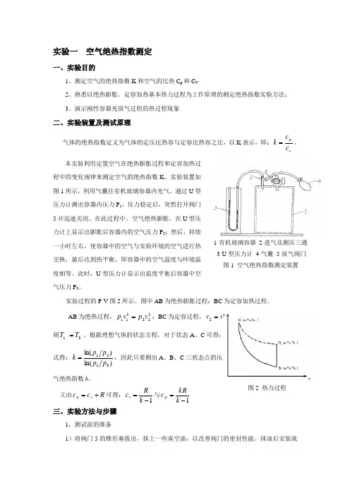 工程热力学