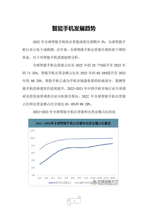 2023年智能手机发展趋势