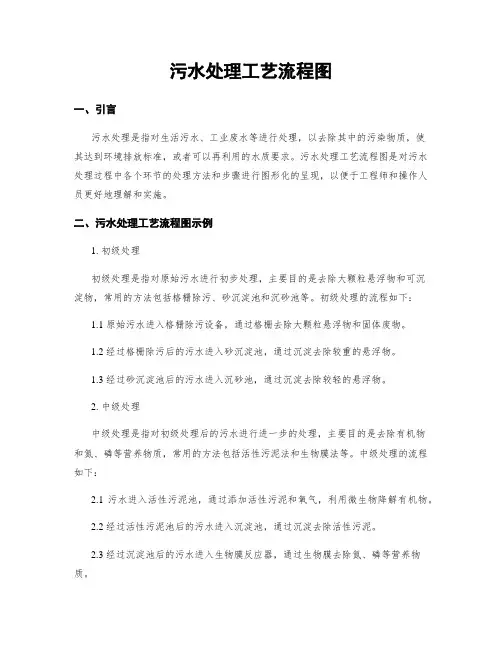 污水处理工艺流程图