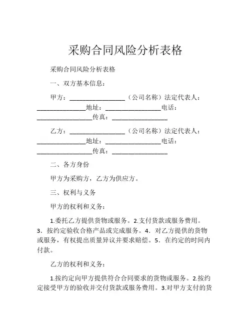 采购合同风险分析表格