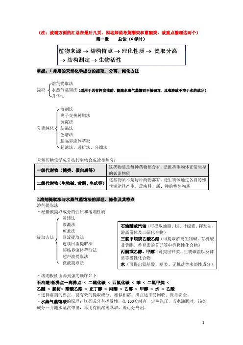 天然药物化学(药学专业整理)