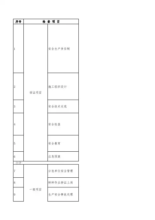 建筑施工安全分项检查评分表