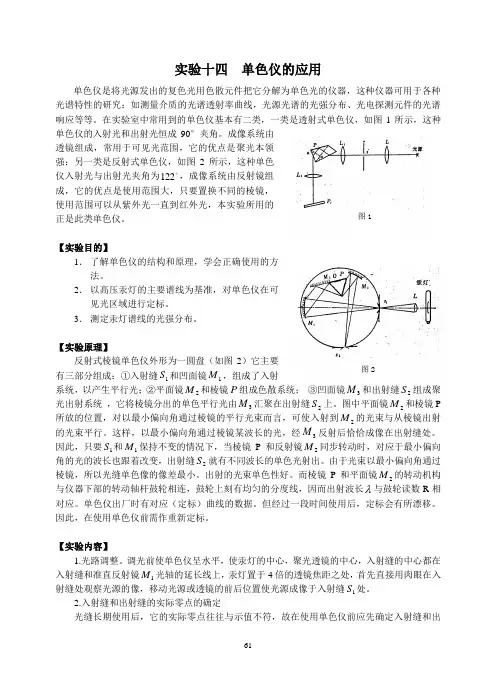 14-单色仪的应用