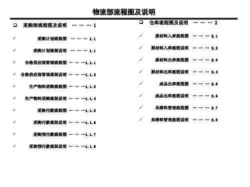 采购部流程图及说明 (1)