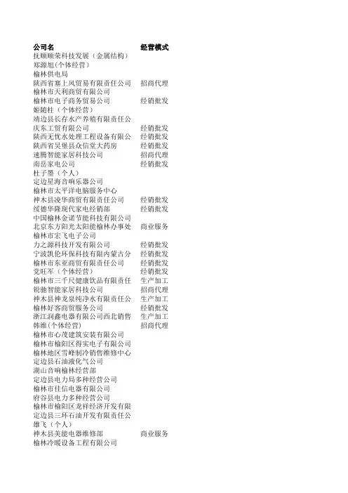 陕西榆林家用电器企业名录