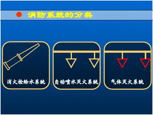 建筑消防给水系统教学PPT