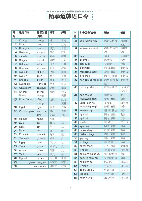 跆拳道比赛裁判口令-韩语口令-品势动作口令精编版