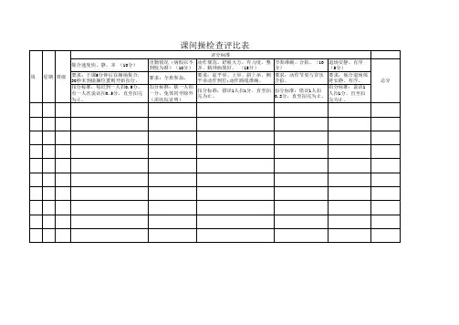 课间操评分标准1