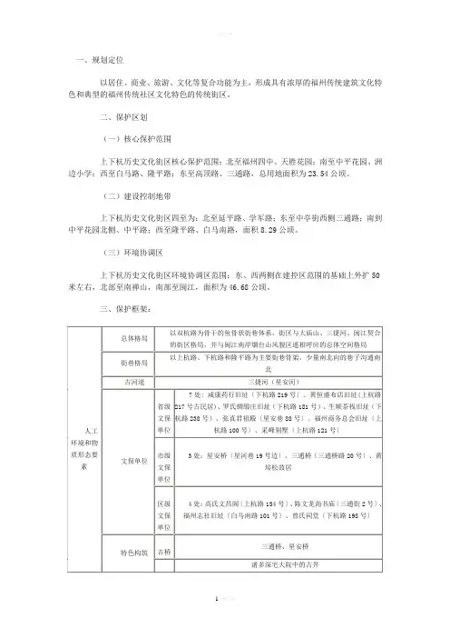 福州上下杭规划文件