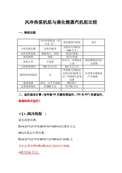 风冷热泵与溴化锂方案比较