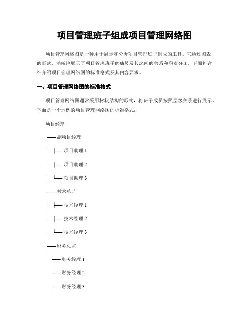 项目管理班子组成项目管理网络图