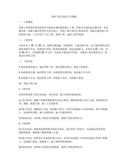 管桩工程方案怎么写模板
