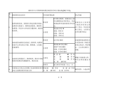 绵阳市中小学教师继续教育规范性学时计量标准(版)
