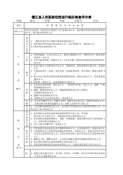住院运行病历检查评分表