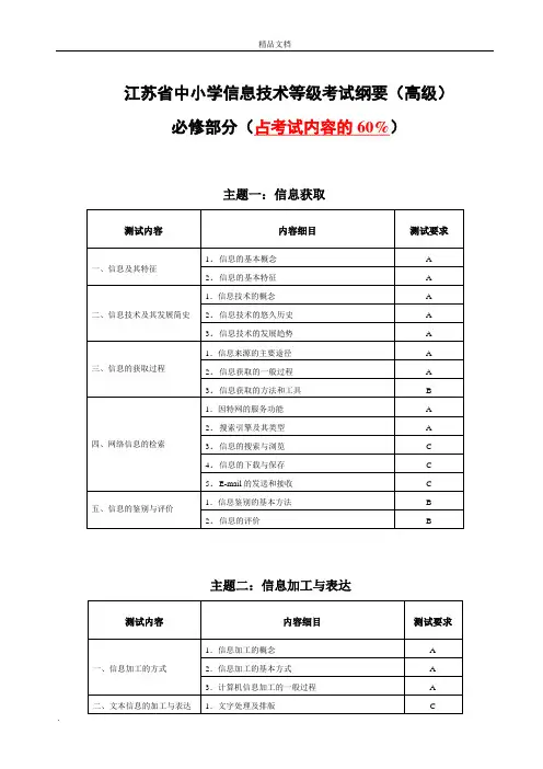 信息技术基础知识点汇总