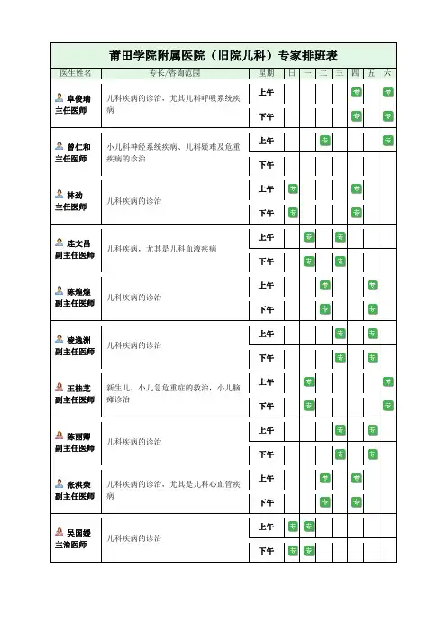 莆田医院儿科门诊排班表