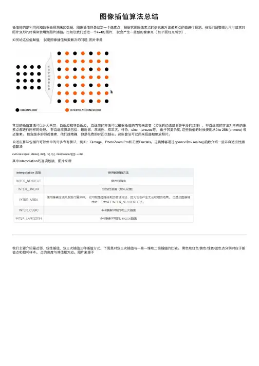 图像插值算法总结