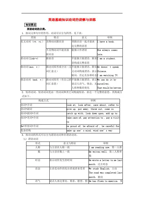 高中英语基础知识 动词的讲解与训练